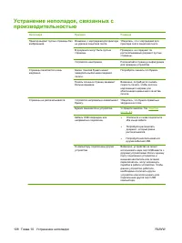 Страница 118