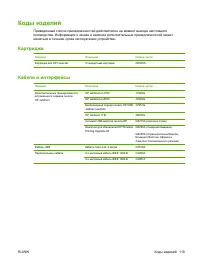 Страница 129