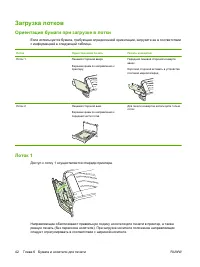 Страница 52