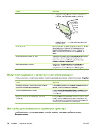 Страница 68
