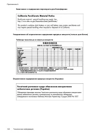 Страница 126