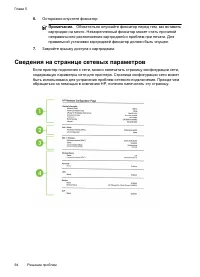 Страница 98
