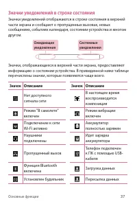 Страница 38