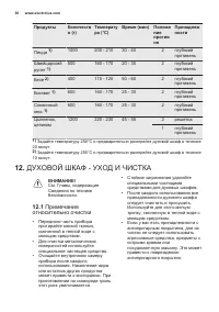 Страница 30