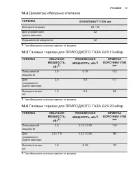Страница 37
