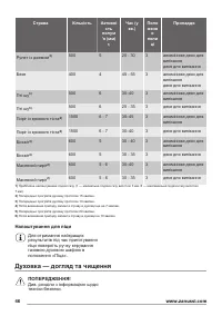 Страница 46