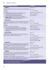 Страница 20