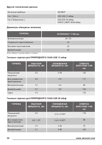Страница 24