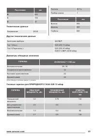 Страница 23