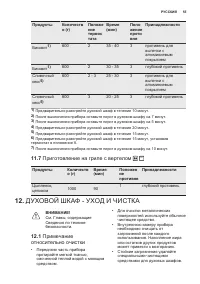 Страница 55