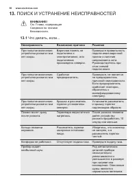 Страница 58