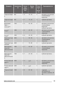 Страница 19
