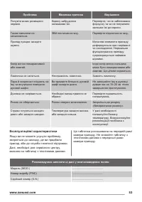 Страница 53