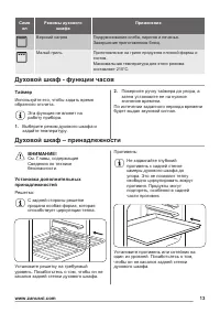 Страница 13