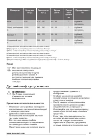 Страница 17