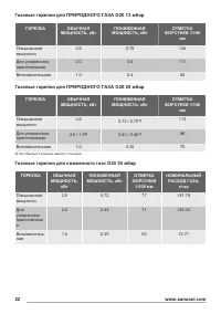 Страница 22