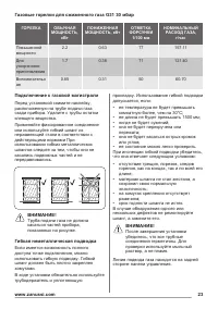 Страница 23