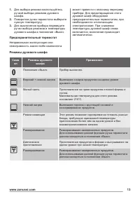 Страница 13