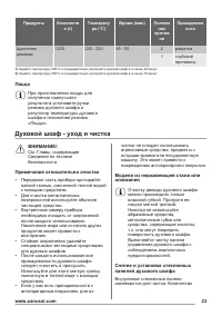 Страница 23