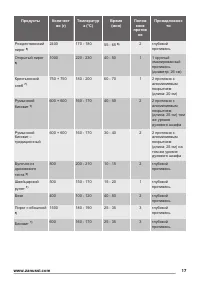 Страница 17