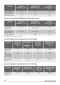 Страница 26