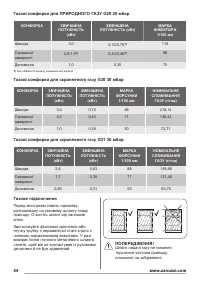 Страница 54