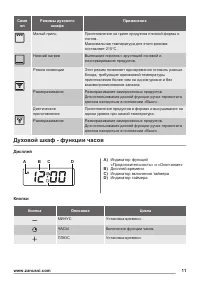 Страница 11