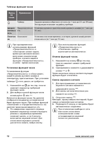 Страница 12