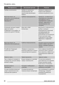 Страница 22