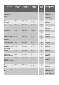 Страница 13