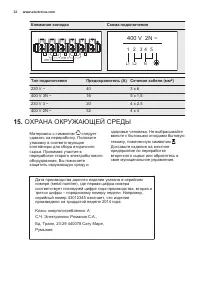 Страница 32