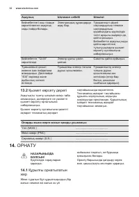 Страница 32