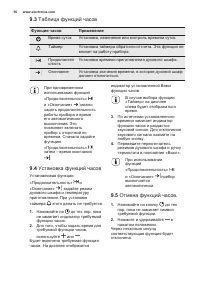 Страница 50