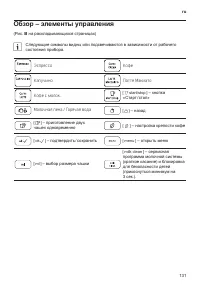 Страница 135