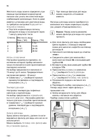 Страница 144