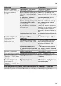 Страница 157