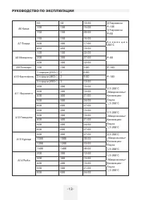 Страница 13