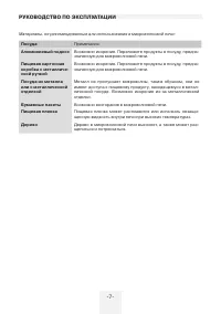 Страница 7