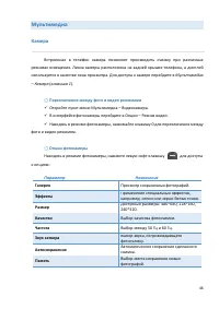 Страница 46