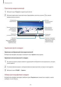 Страница 64