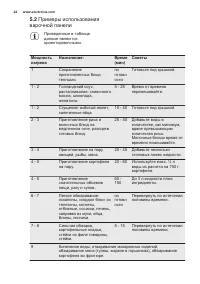 Страница 24