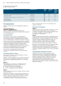 Страница 44