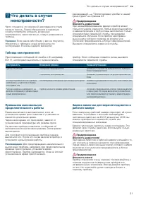 Страница 21
