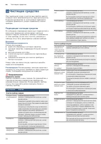 Страница 24