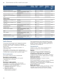 Страница 34