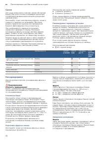 Страница 52