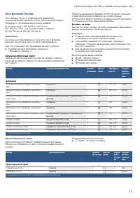 Страница 57