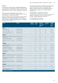 Страница 53