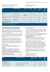 Страница 47