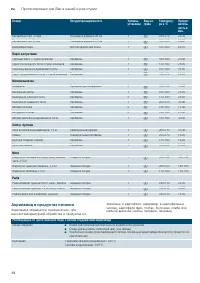 Страница 48